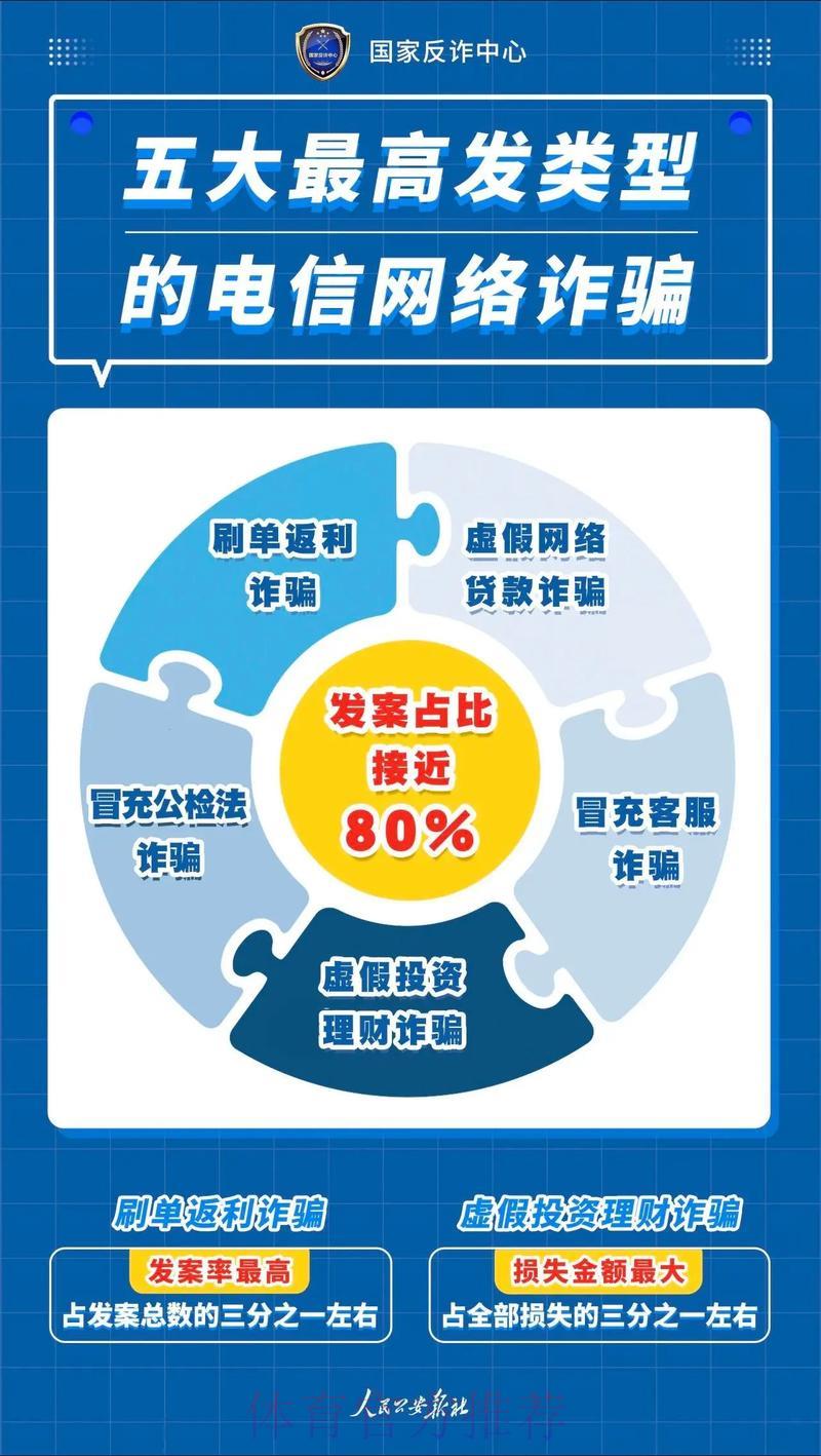 世界杯官方竞猜平台用户安全防诈骗完整指南 世界杯官方竞猜平台用户安全防诈骗完整指南